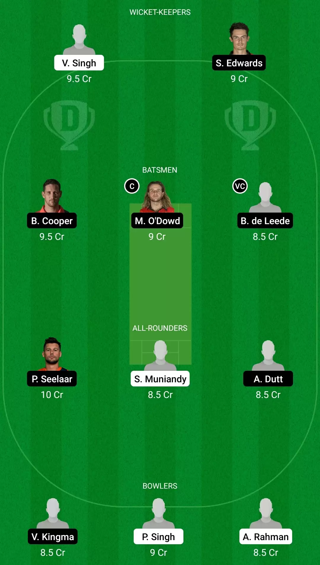 5th T20I: MAL vs NED Dream11 Prediction, Fantasy Cricket Tips, Team, Playing 11, Pitch Report, Weather Conditions and Injury Update