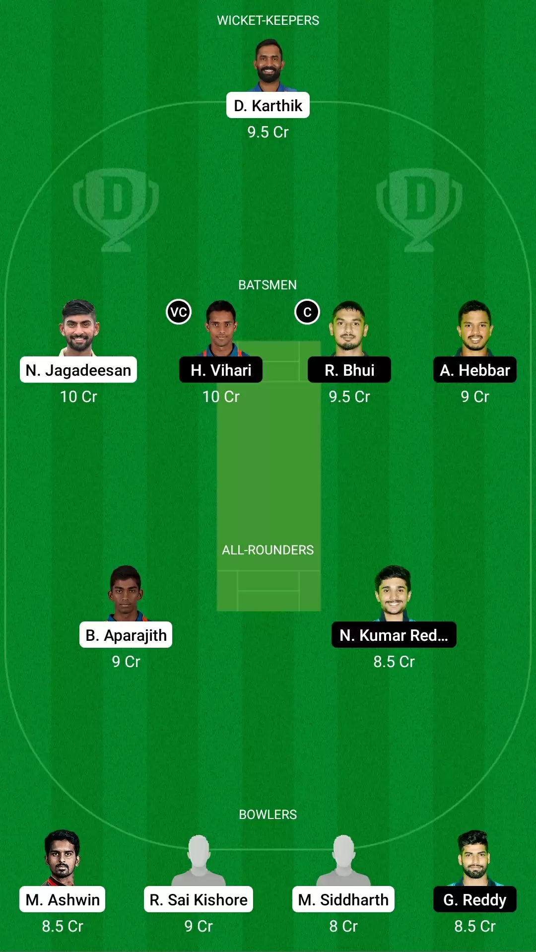 Vijay Hazare Trophy, 2021 | TN vs AND Dream11 Prediction: Tamil Nadu vs Andhra Fantasy Cricket Tips, Playing XI, Team & Top Player Picks.