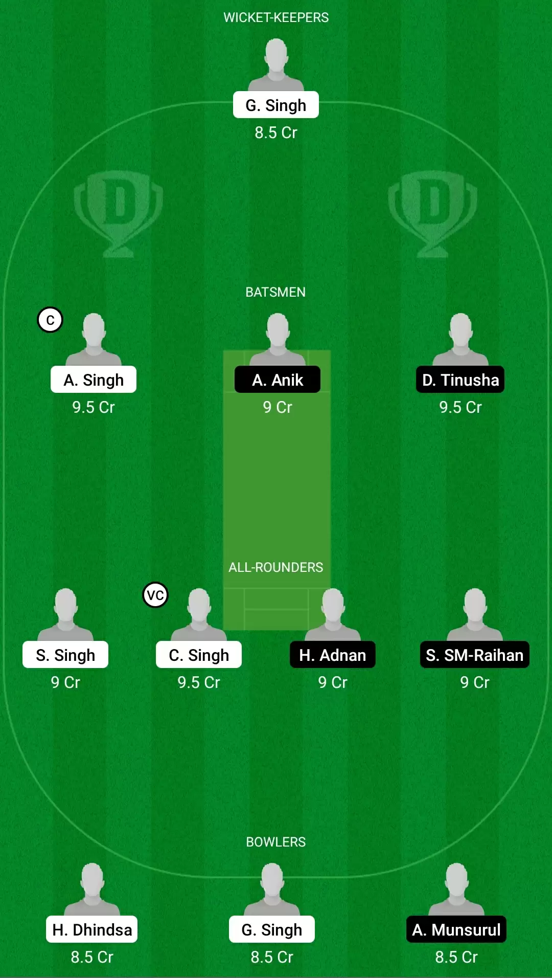 ASL vs RBMS Dream11 Team Prediction for ECS T10 &ndash; Rome : Best Fantasy Cricket Tips, Playing XI, Team & Top Player Picks