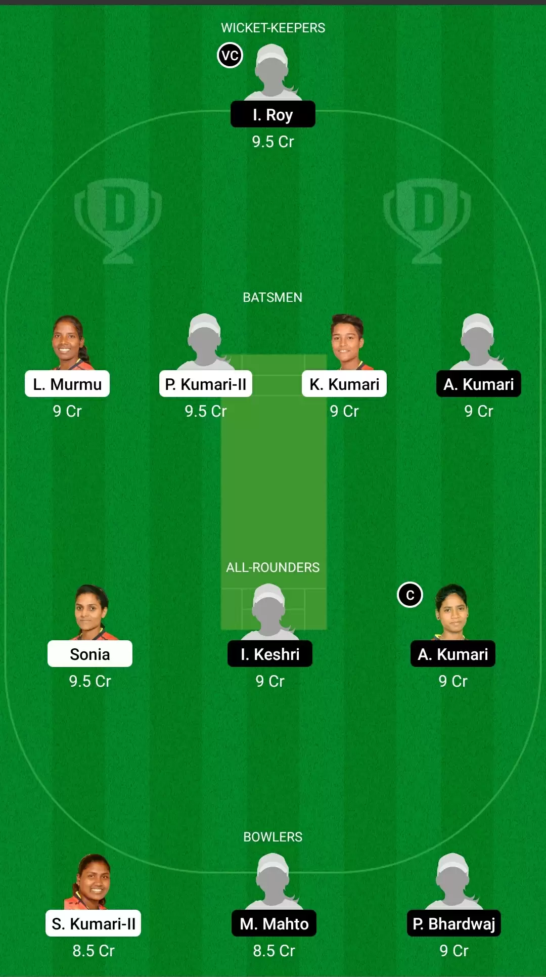 Jharkhand Women&rsquo;s T20 Trophy |&nbsp;DHA-W vs BOK-W Dream11 Prediction: Dhanbad Daffodils vs Bokaro Blossoms Fantasy Cricket Tips, Playing XI, Team & Top Player Picks