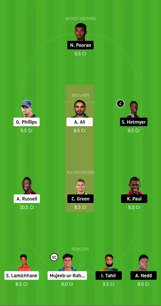 JAM vs GUY Dream11 Prediction: Jamaica Tallawahs vs Guyana Amazon Warriors Best Dream11 Team for CPL 2020