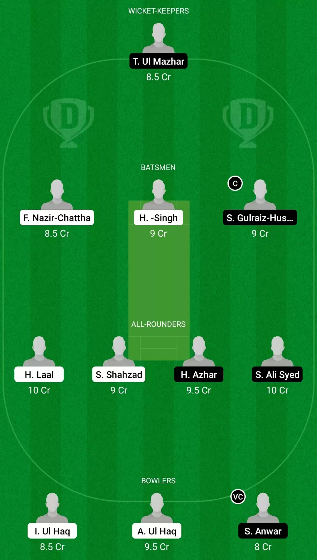ECS T10 &ndash; Barcelona | HIS vs BAR Dream11 Team Prediction: Hira Sabadell vs Barna Royals Best Fantasy Cricket Tips, Playing XI, Team & Top Player Picks