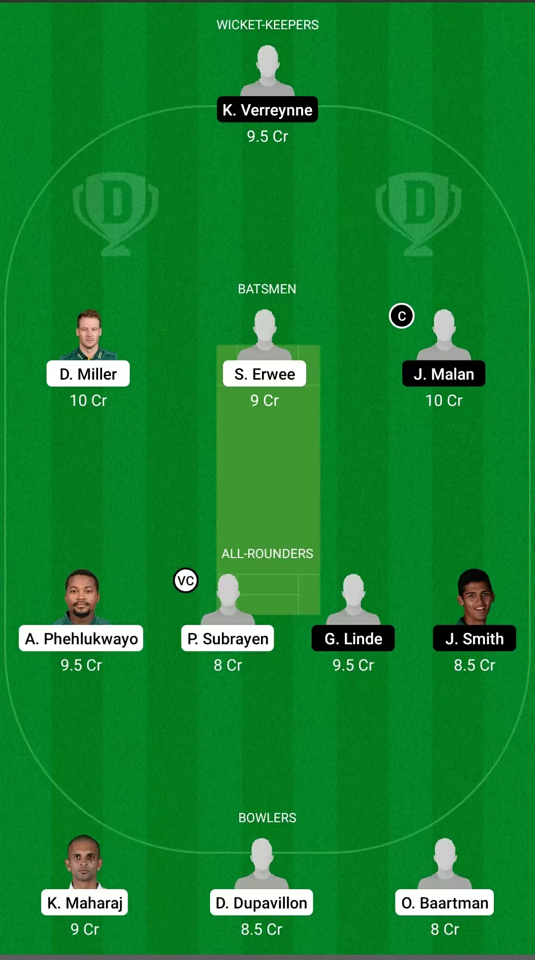 CSA T20 Challenge, 2021 | DOL vs CC Dream11 Prediction: Dolphins vs Cape Cobras Fantasy Cricket Tips, Playing XI, Team & Top Player Picks