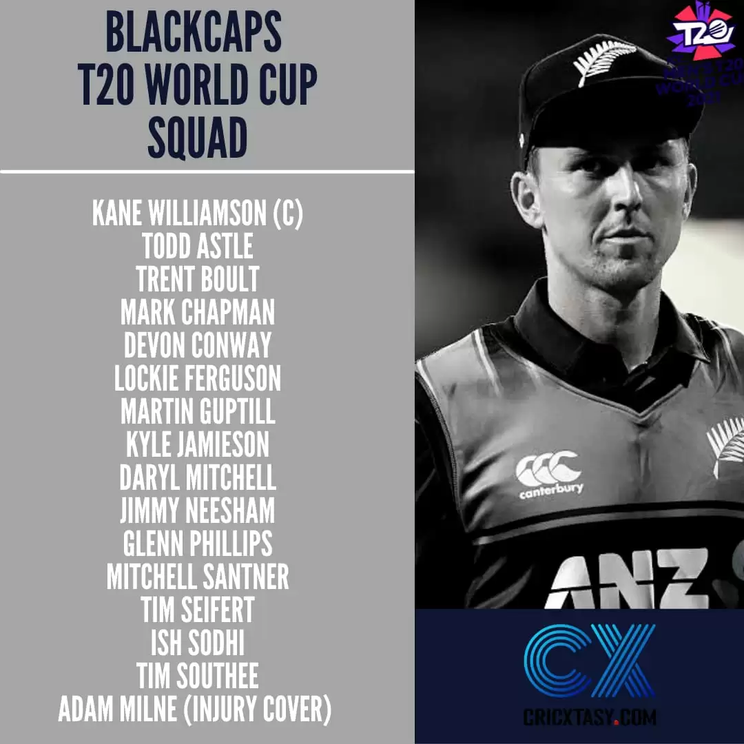 All you need to know about the ICC Men’s T20 World Cup 2021: Tournament structure, groups, fixtures, start time, squads and prize money
