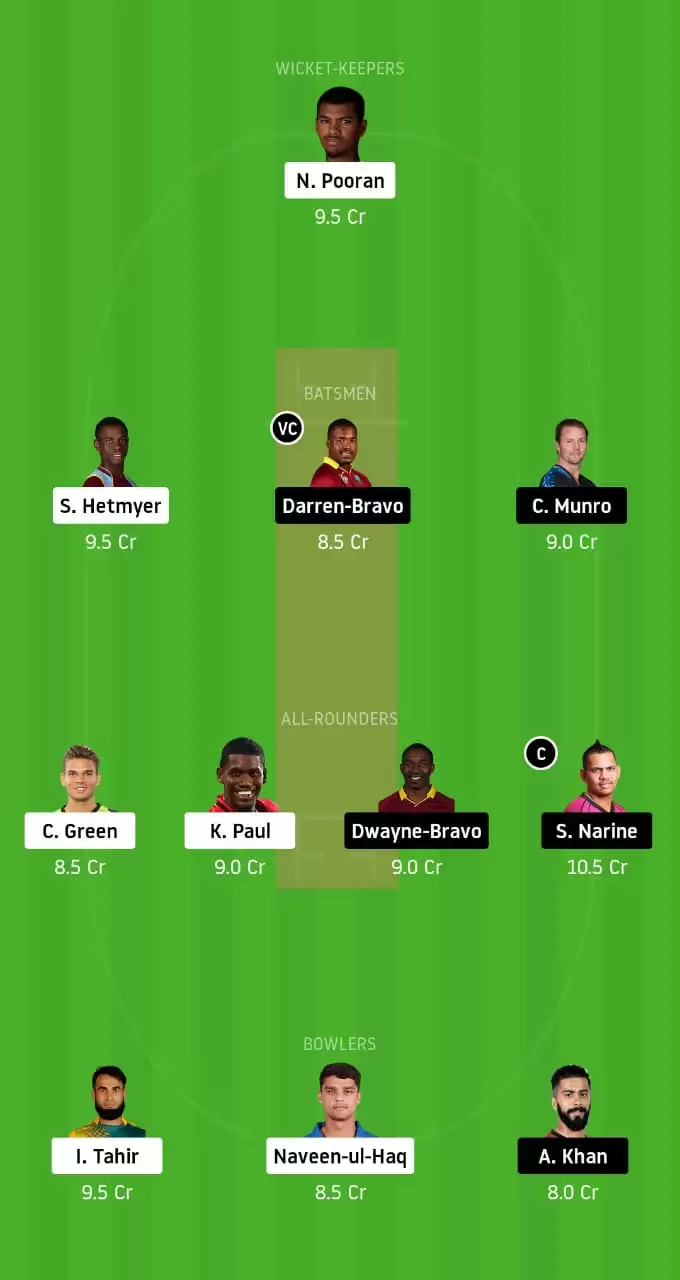 GUY vs TKR Dream11 Prediction, Best Dream11 Team, Fantasy Cricket Tips & Playing XI Updates for CPL 2020