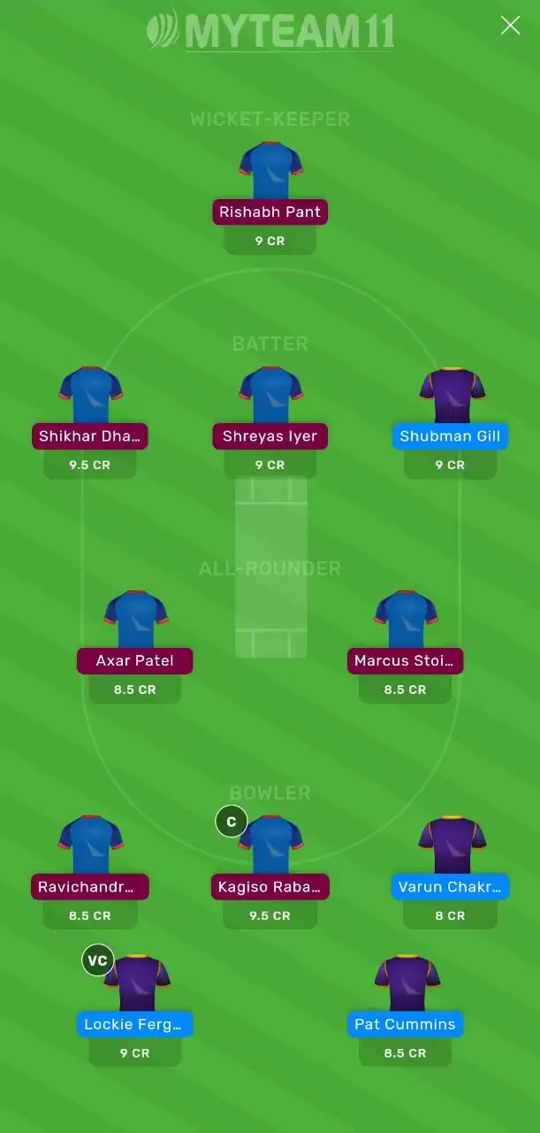 IPL 2020: KKR vs DC MyTeam11 Fantasy Cricket Prediction, Team News, Playing XI and Tips