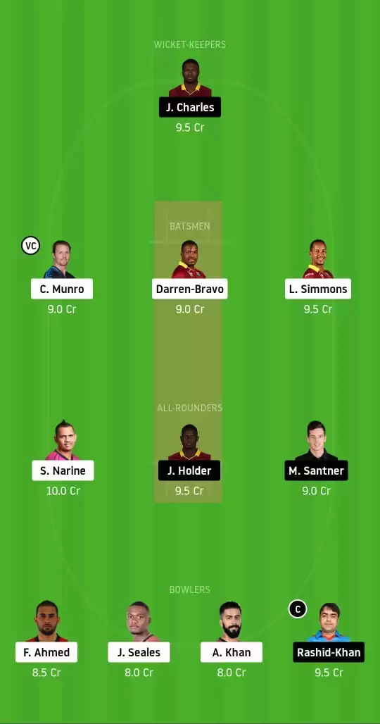 TKR vs BAR Dream11 Prediction: Trinbago Knight Riders vs Barbados Tridents Best Dream11 Team, Playing XI Updates and Fantasy Cricket Tips | CPL 2020