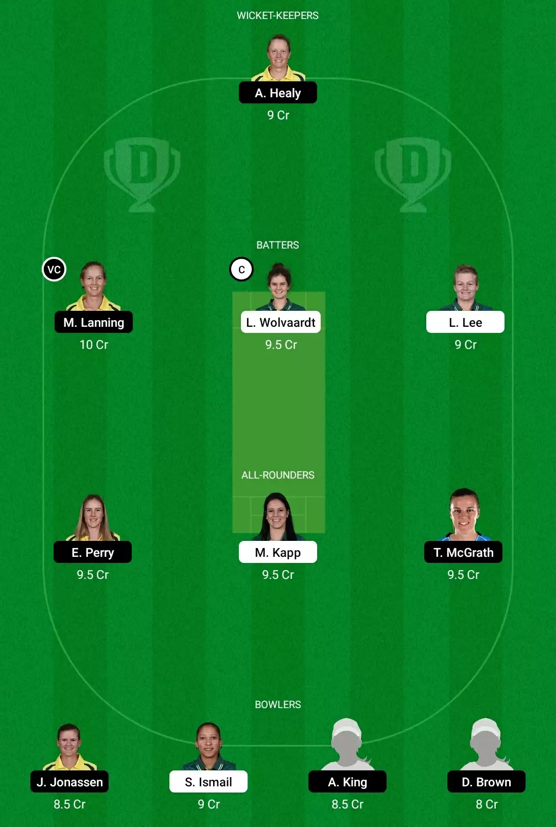 SA-W vs AU-W Dream11 Prediction, Fantasy Cricket Tips, Playing XI, Dream11 Team, Pitch And Weather Report – South Africa Women Vs Australia Women Match, ICC Women’s World Cup 2022