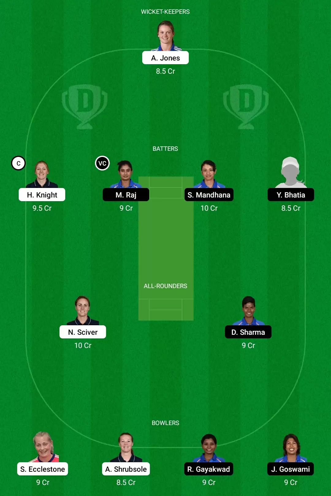 EN-W vs IN-W Dream11 Prediction, Fantasy Cricket Tips, Playing XI, Dream11 Team, Pitch And Weather Report – England Women vs India Women Match, ICC Women’s World Cup 2022