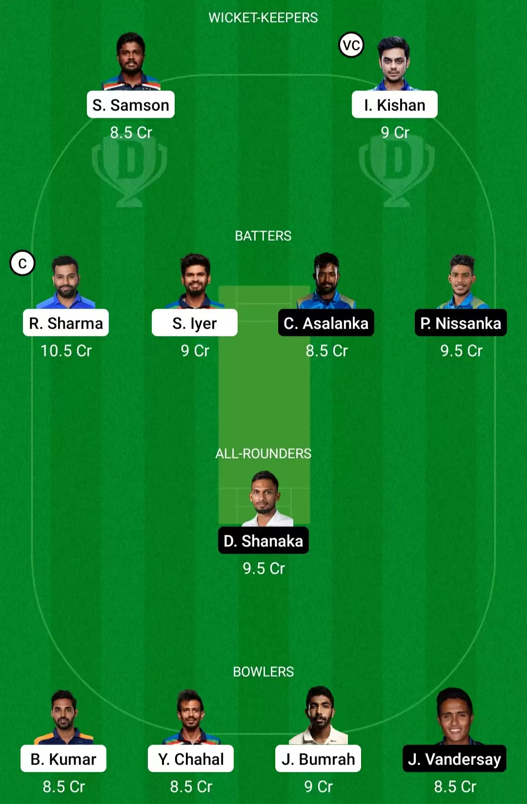 IND vs SL Dream11 Prediction for 2nd T20I: Playing XI, Fantasy Cricket Tips, Team, Weather Updates and Pitch Report
