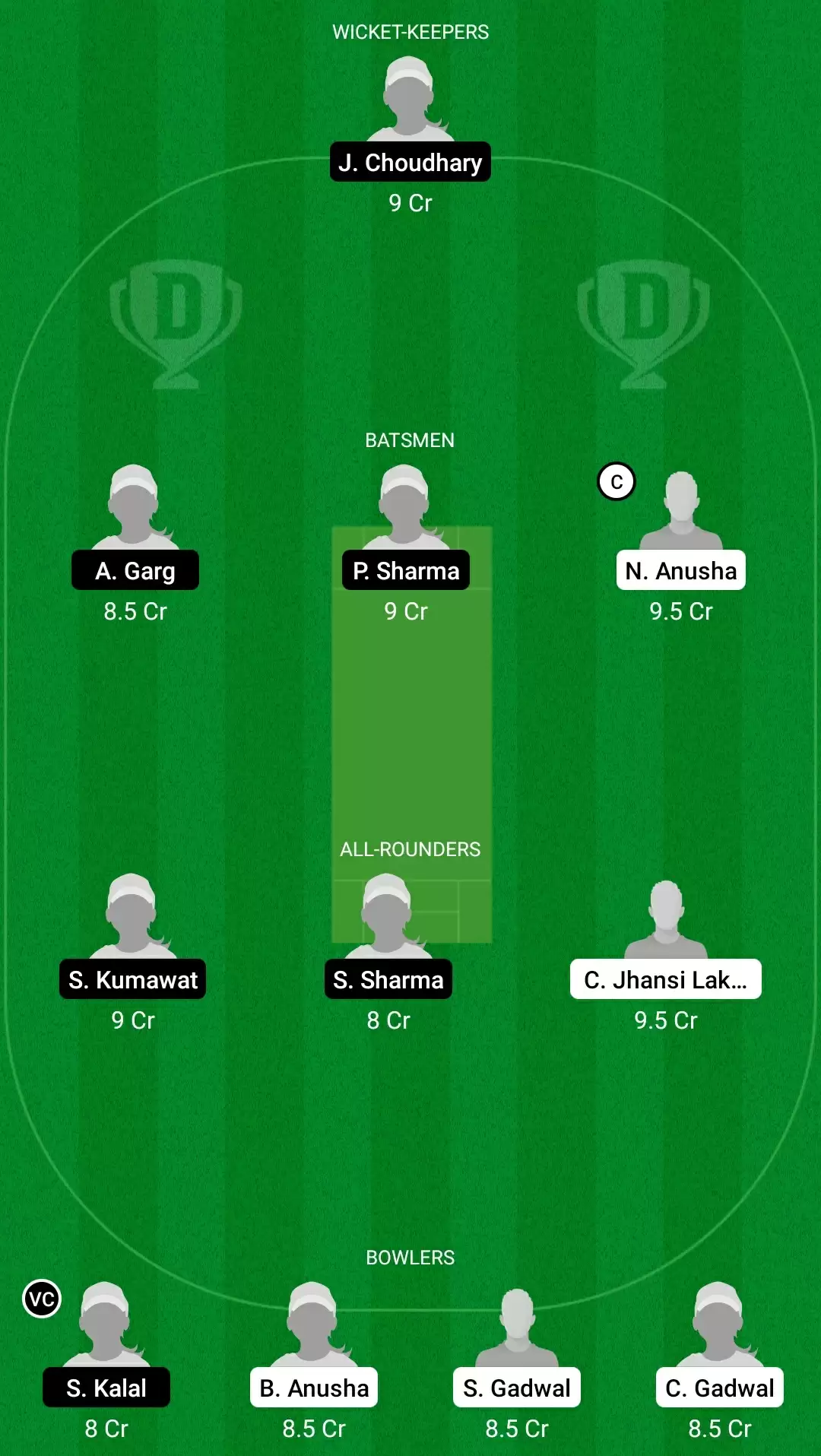 Women&rsquo;s Senior One-Day Trophy 2021 | AND-W vs RJS-W Dream11 Team Prediction: Andhra Women vs Rajasthan Women Best Fantasy Cricket Tips, Playing XI, Team & Top Player Picks