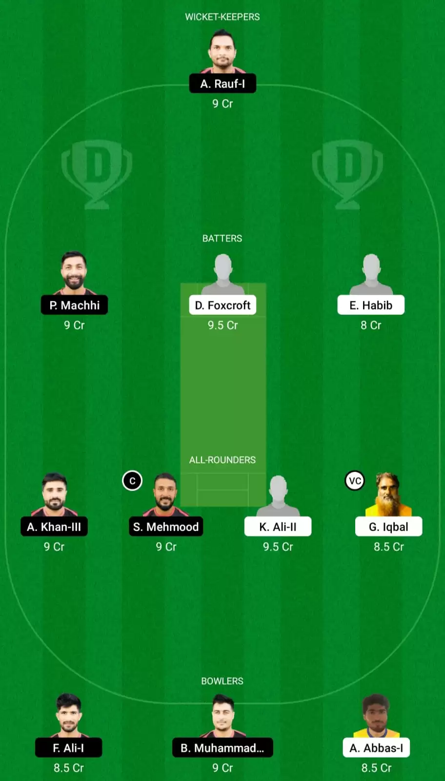 GGI vs BOB Dream11 Prediction, Fantasy Cricket Tips, Probable Playing XI, Pitch And Weather Updates – Ghubrah Giants vs Bousher Busters, FanCode Oman D10 2022, Match 27