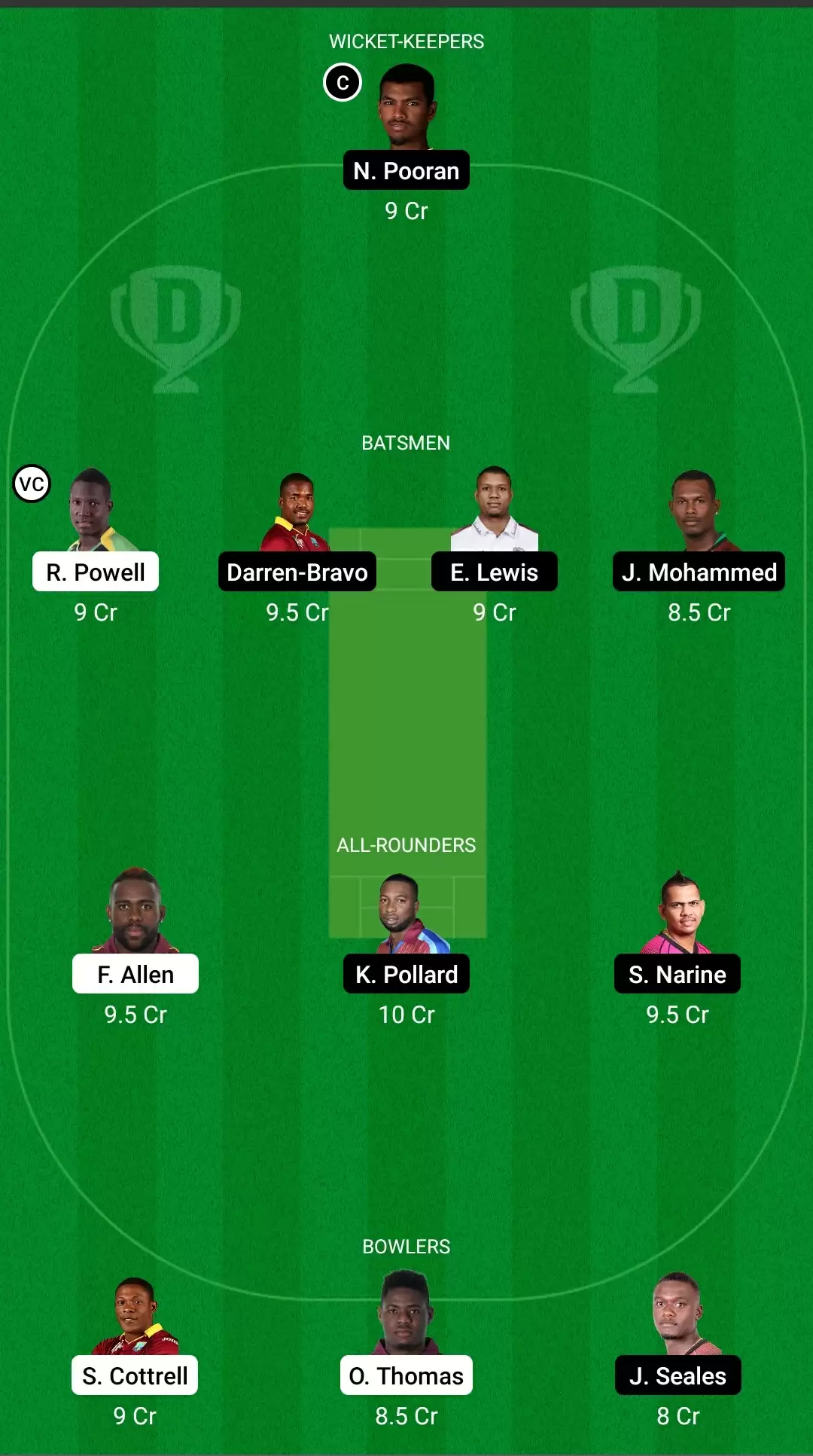 Super50 Cup, 2021 | JAM vs TRI Dream11 Prediction: Jamaica Scorpions vs Trinidad and Tobago Red Force Fantasy Cricket Tips, Playing XI, Team & Top Player Picks