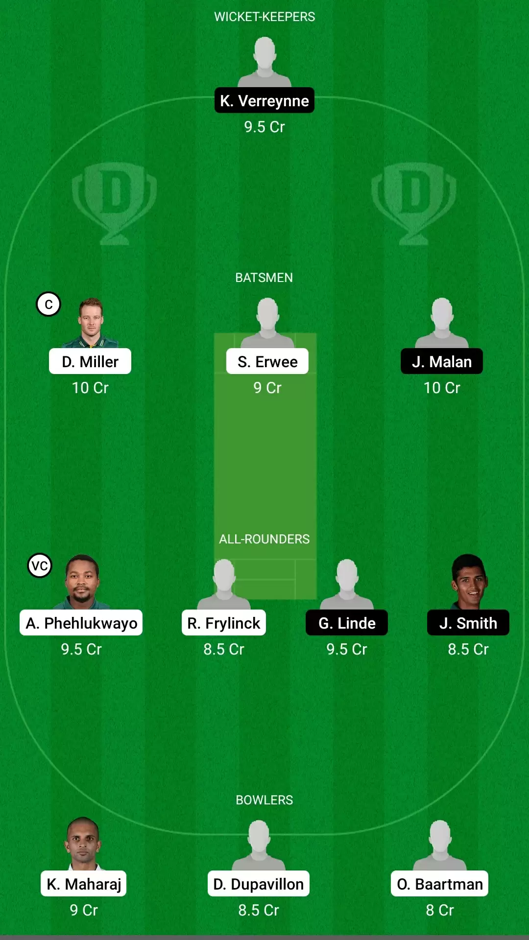 CSA T20 Challenge, 2021 | DOL vs CC Dream11 Prediction: Dolphins vs Cape Cobras Fantasy Cricket Tips, Playing XI, Team & Top Player Picks