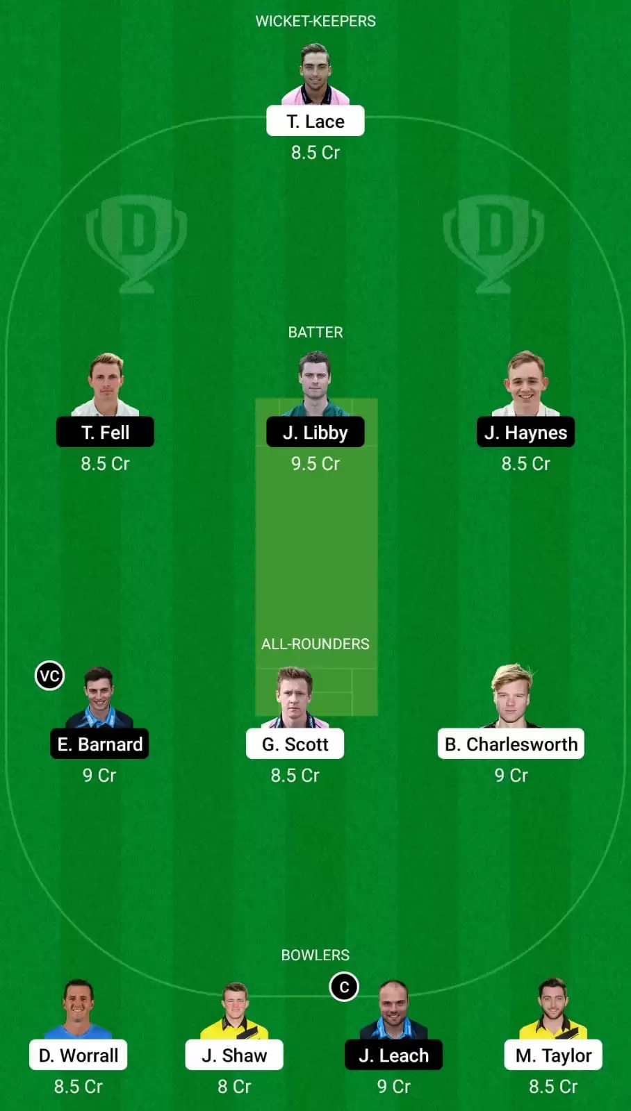 GLO vs WOR Dream11 Team Prediction for Royal London Cup 2021: Gloucestershire vs Worcestershire Best Fantasy Cricket Tips, Strongest Playing XI, Pitch Report and Player Updates