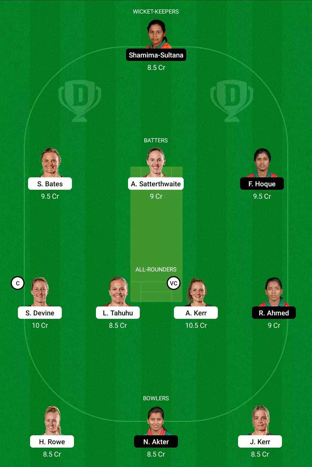 NZ-W vs BD-W Dream11 Prediction, Fantasy Cricket Tips, Playing XI, Dream11 Team, Pitch And Weather Report &ndash; New Zealand Women vs Bangladesh Women Match, ICC Women&rsquo;s World Cup 2022