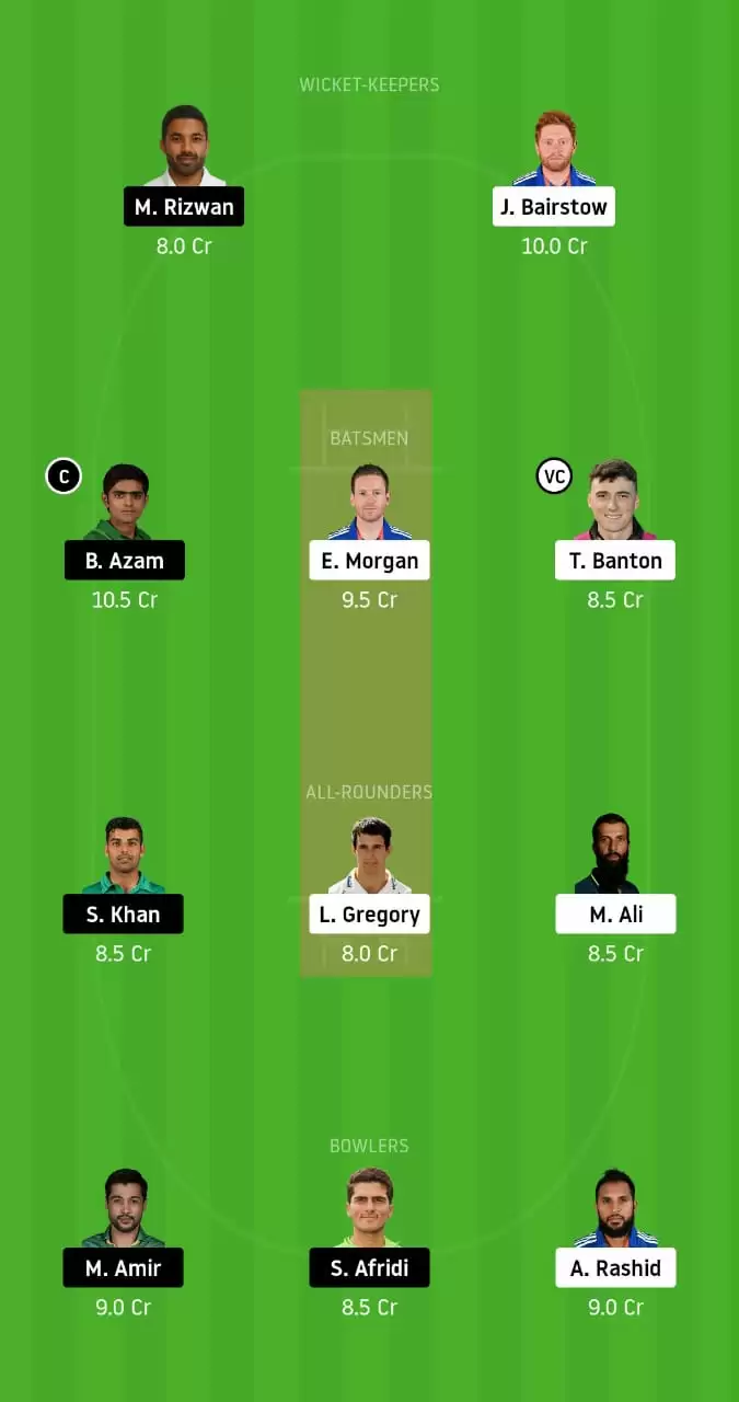ENG vs PAK Dream11 Prediction: England vs Pakistan 2nd T20I Best Dream11 Team and Fantasy Cricket Tips