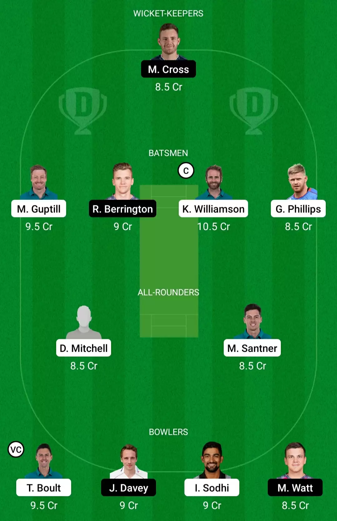 NZ vs SCO Dream11 Prediction for T20 World Cup 2021: Playing XI, Fantasy Cricket Tips, Team, Weather Updates and Pitch Report