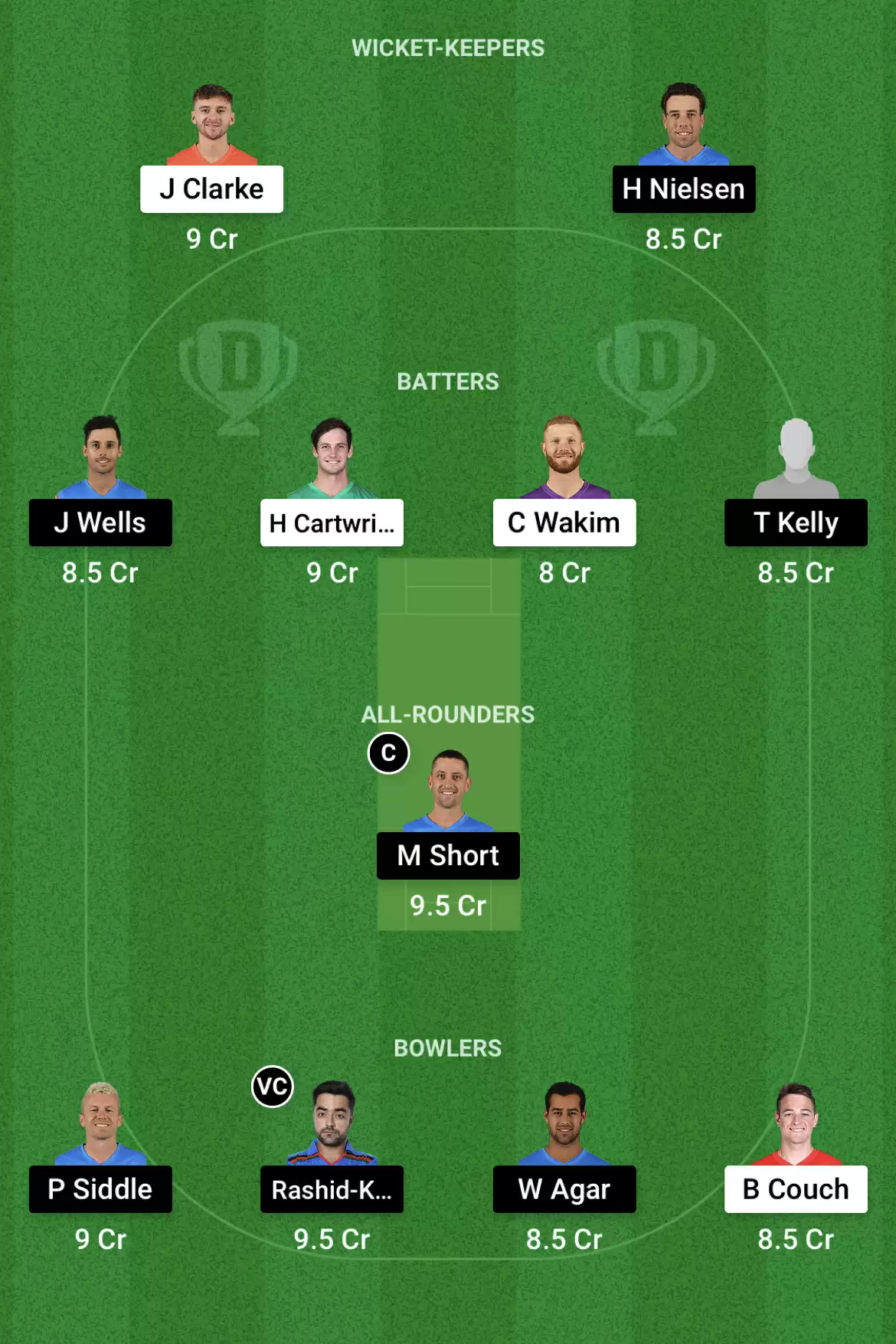 STA vs STR Dream11 Prediction, BBL 2021/22, Match 45: Playing XI, Fantasy Cricket Tips, Team, Weather Updates and Pitch Report