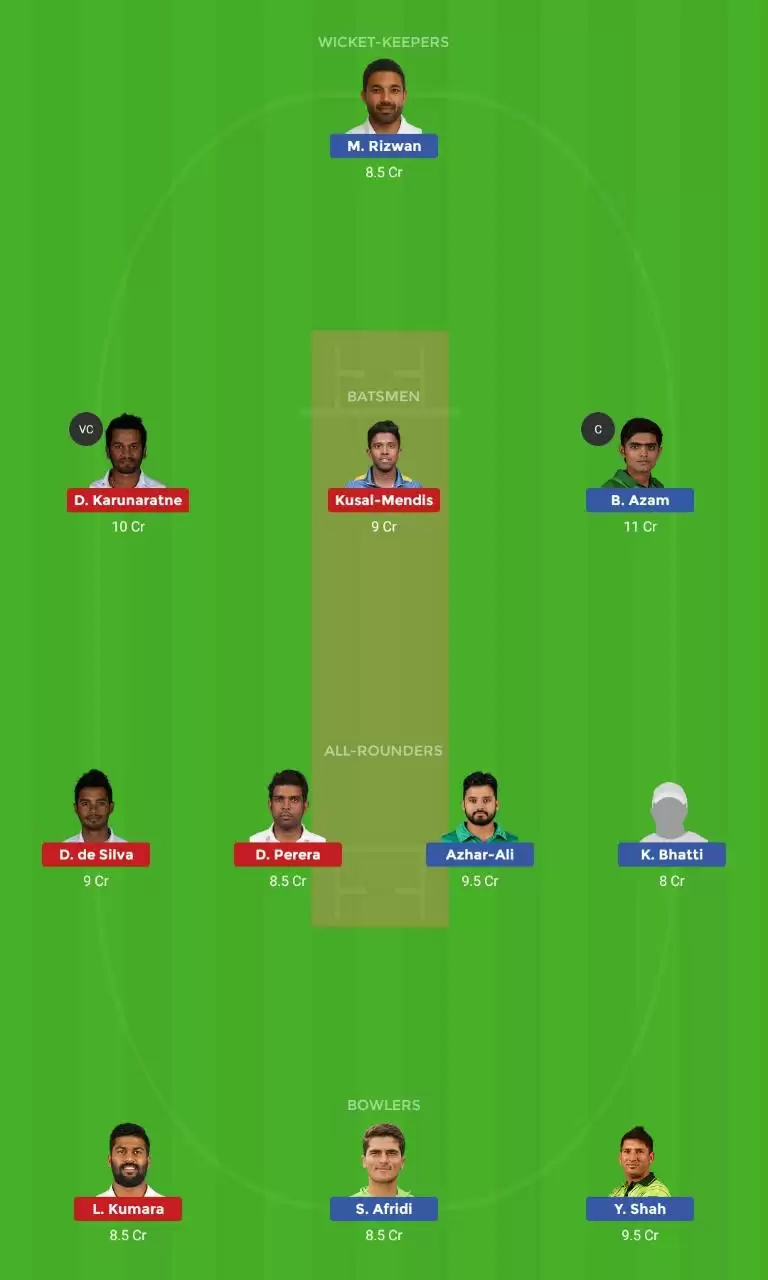 PAK vs SL 1st Test Dream11 Prediction: Fantasy Cricket Tips, Playing XI, Pitch Report, Team and Weather Conditions