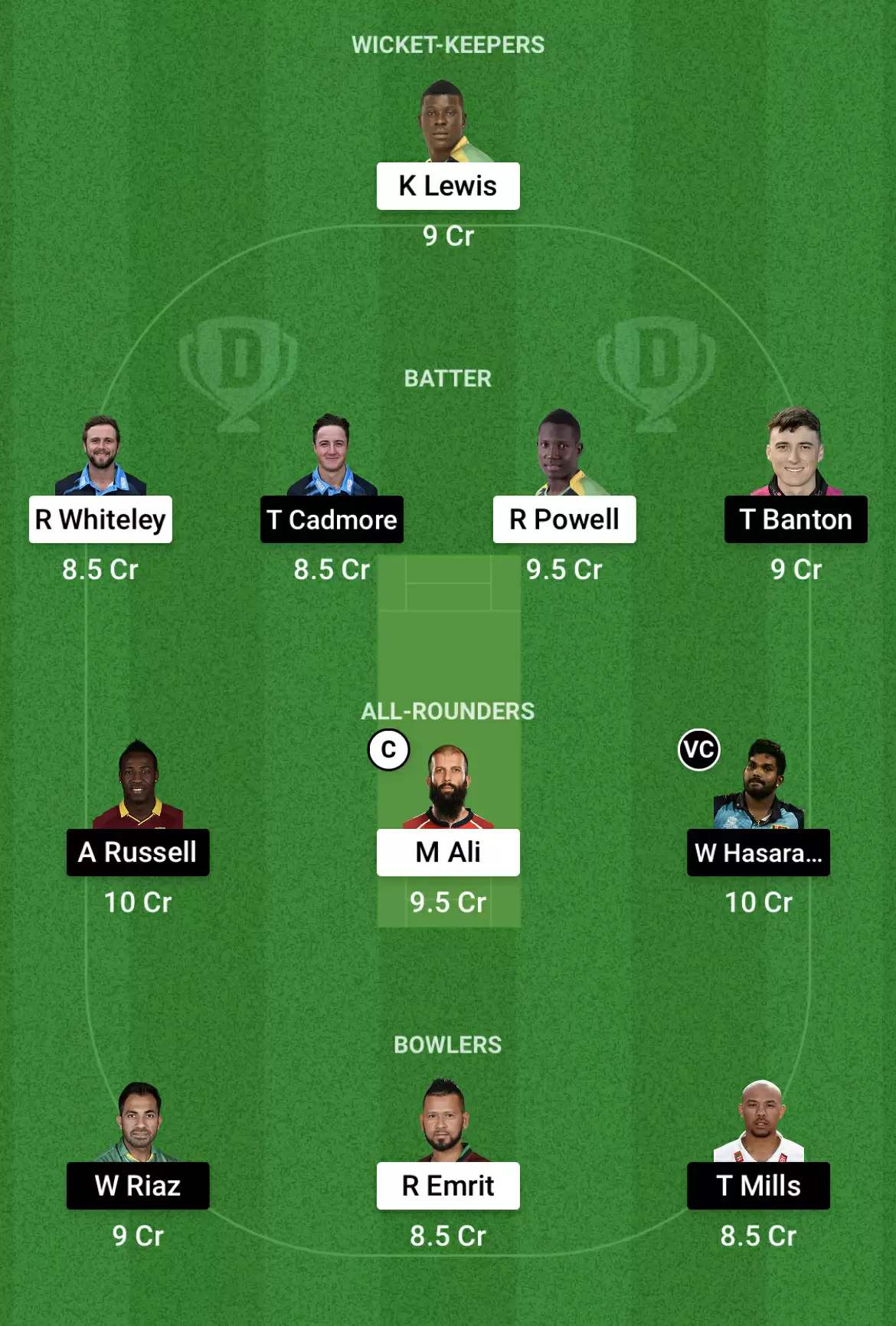 NW vs DG Dream11 Prediction for Abu Dhabi T10 League 2021: Playing XI, Fantasy Cricket Tips, Team, Weather Updates and Pitch Report