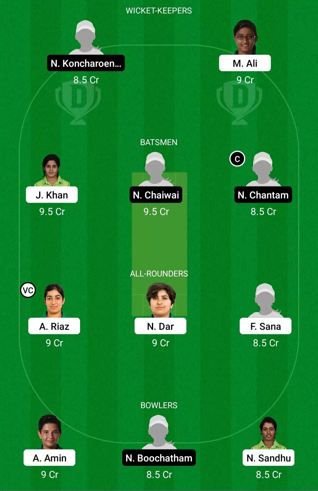 PK-W vs TL-W Dream11 Prediction for ICC WCW One Day Qualifier: Playing XI, Fantasy Cricket Tips, Team, Weather Updates and Pitch Report