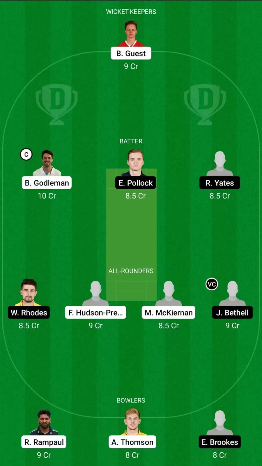 DER vs WAS Dream11 Team Prediction for Royal London Cup 2021: Derbyshire vs Warwickshire Best Fantasy Cricket Tips, Strongest Playing XI, Pitch Report and Player Updates