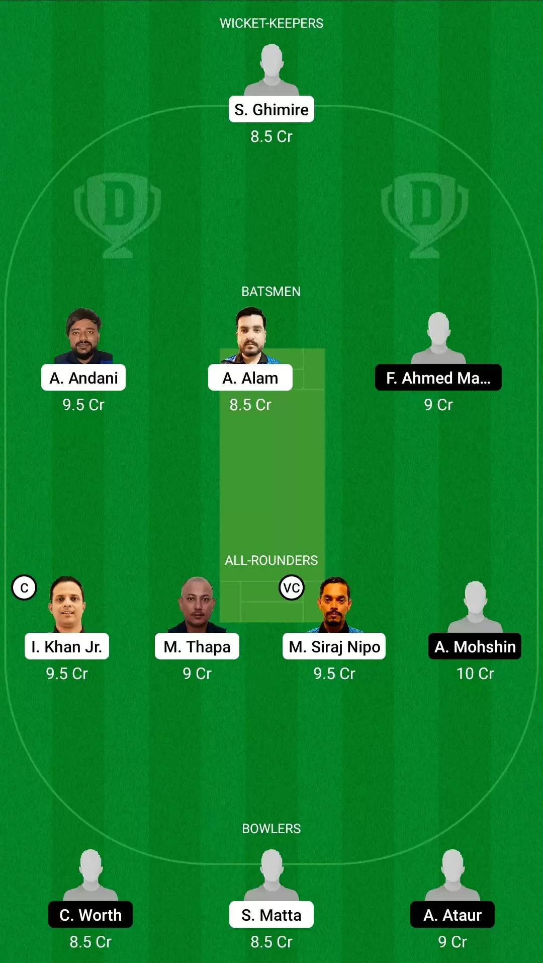 FanCode Portugal T10 2021, Match 13: GOR vs MD Dream11 Prediction, Fantasy Cricket Tips, Team, Playing 11, Pitch Report, Weather Conditions and Injury Update