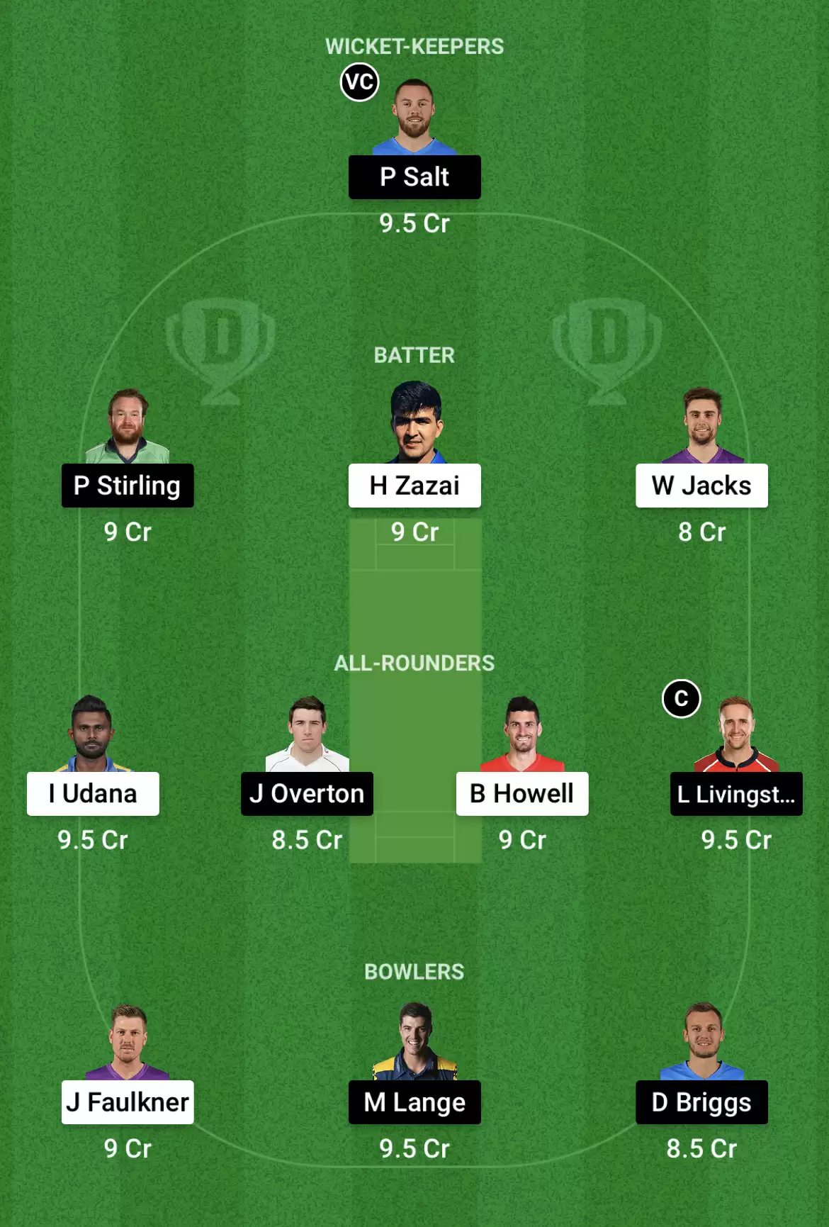 BT vs TAD Dream11 Prediction for Abu Dhabi T10 League 2021: Playing XI, Fantasy Cricket Tips, Team, Weather Updates and Pitch Report