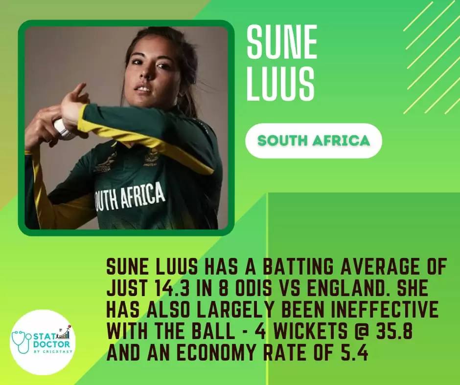 SA-W Vs EN-W Dream11 Prediction, Fantasy Cricket Tips, Playing XI, Dream11 Team, Pitch And Weather Report &ndash; South Africa Women Vs England Women Match, ICC Women&rsquo;s World Cup 2022