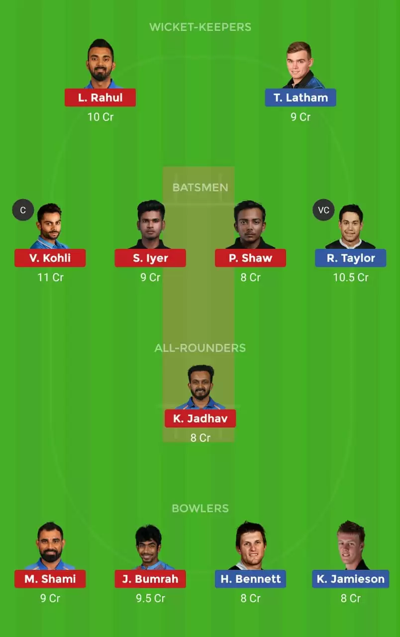 NZ vs IND Dream11 Fantasy Cricket Prediction &ndash; 2nd ODI: New Zealand vs India Dream11 Team, Preview, Probable Playing XI, Pitch Report and Weather Conditions