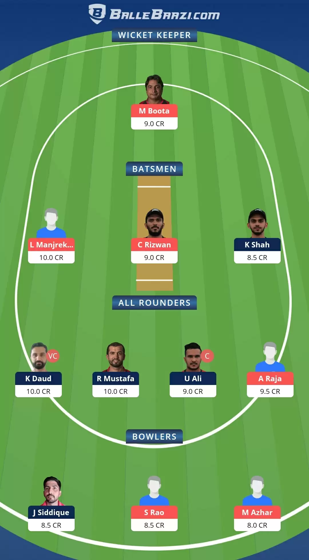 Emirates D10 Tournament 2021, Match 14: EMB vs SHA Dream11 Prediction, Fantasy Cricket Tips, Team, Playing 11, Pitch Report, Weather Conditions and Injury Update