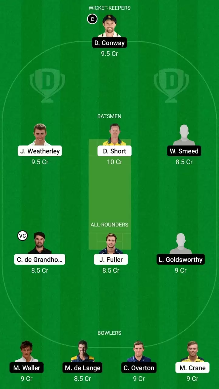 Vitality T20 Blast 2021 | HAM vs SOM Dream11 Team Prediction: Hampshire vs Somerset Best Fantasy Cricket Tips, Playing XI and Top Player Picks