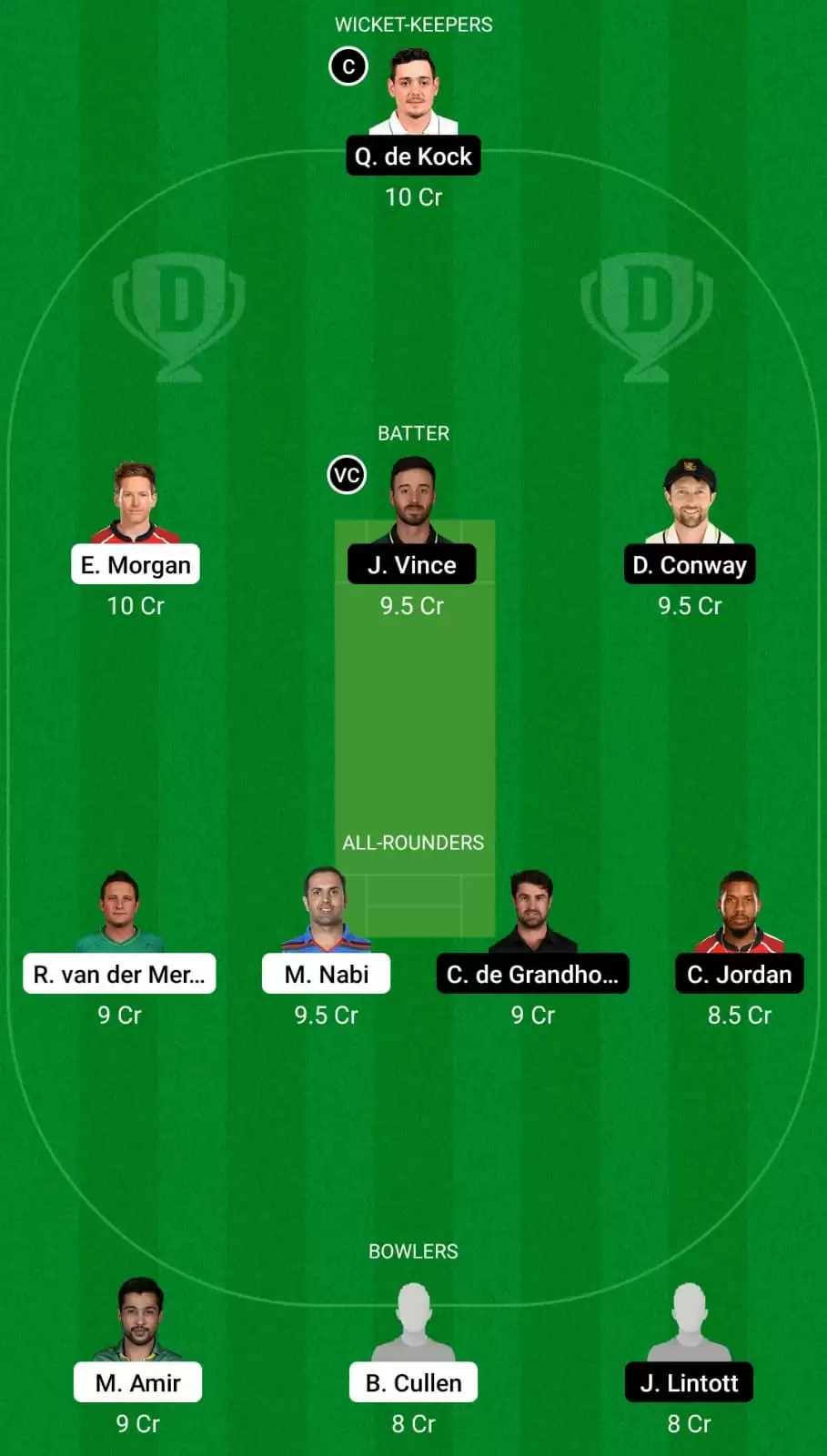 LNS vs SOB Dream11 Team Prediction for The Hundred Men’s 2021: London Spirit vs Southern Brave Best Fantasy Cricket Tips, Strongest Playing XI, Pitch Report and Player Updates