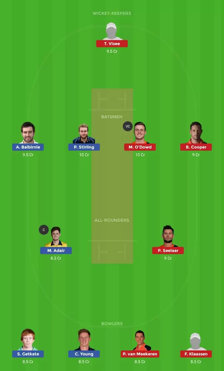 Ireland T20I Tri-Series 2019: IRE vs NED – Dream11 Fantasy Tips, Playing XI, Team and Preview