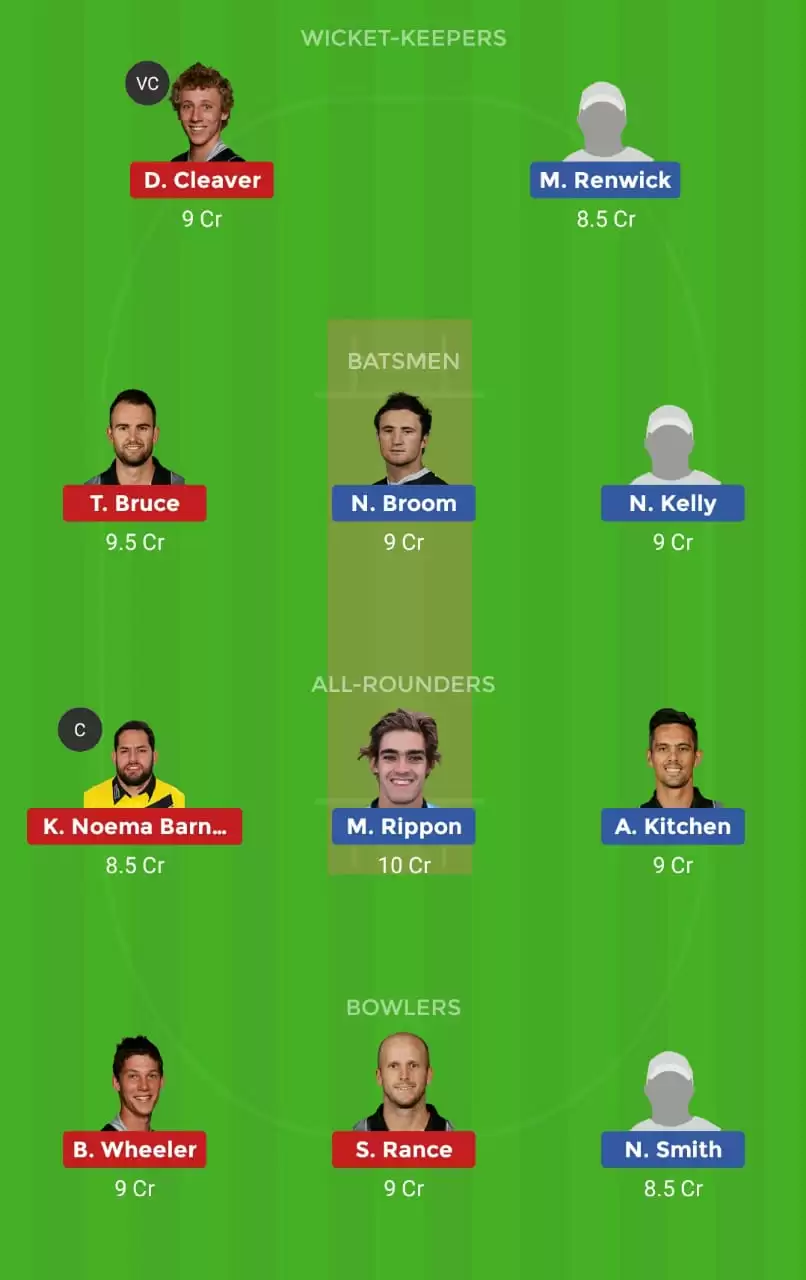 Ford Trophy 2019/20: OTG vs CD Dream11 Fantasy Cricket Prediction – Otago vs Central Districts U19 Dream11 Team, Preview, Probable Playing XI, Pitch Report And Weather Conditions