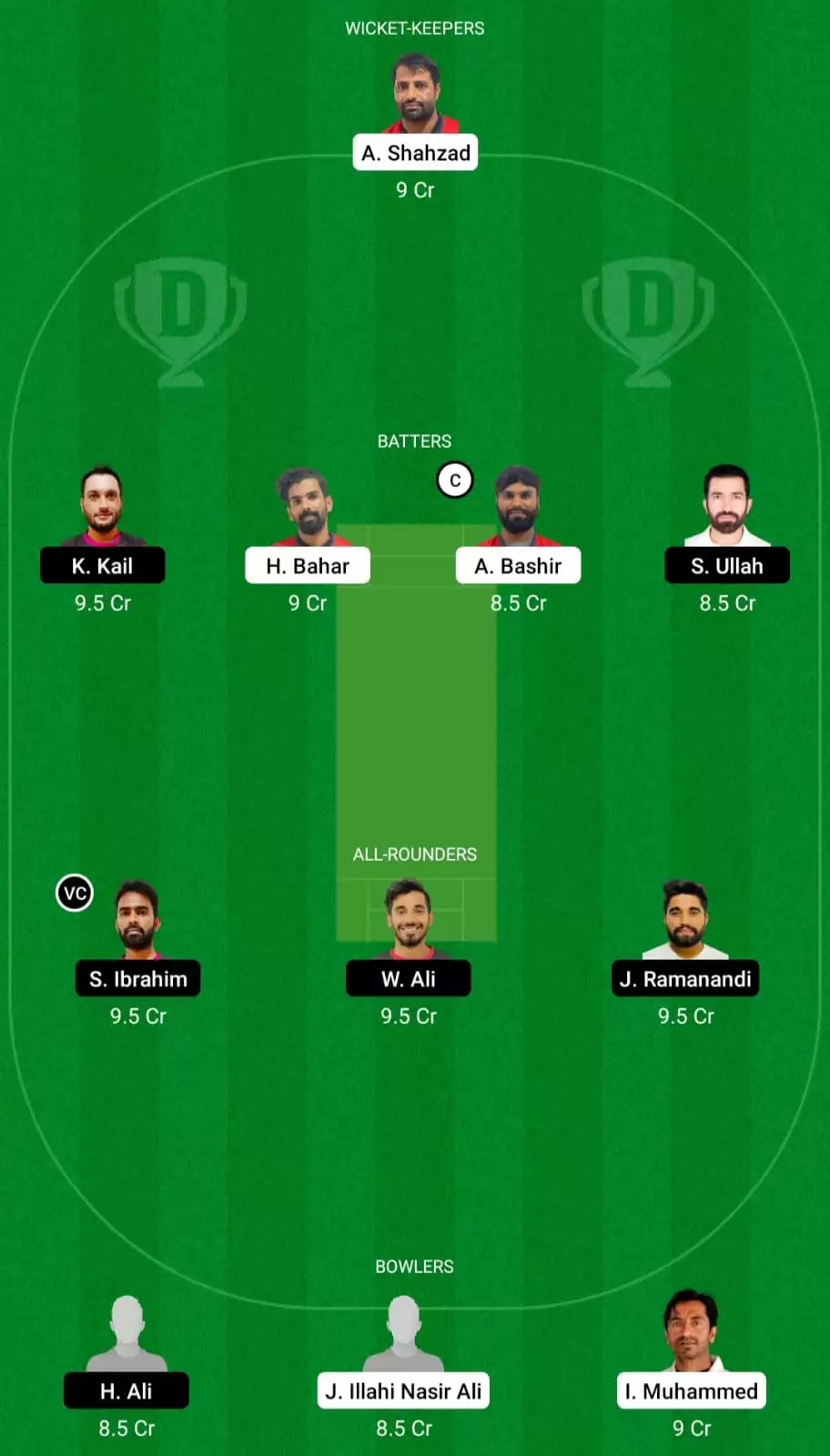 AZA vs RUR Dream11 Prediction, Fantasy Cricket Tips, Probable Playing XI, Pitch And Weather Updates – Azaiba XI vs Ruwi Rangers, FanCode Oman D10 2022, Match 28