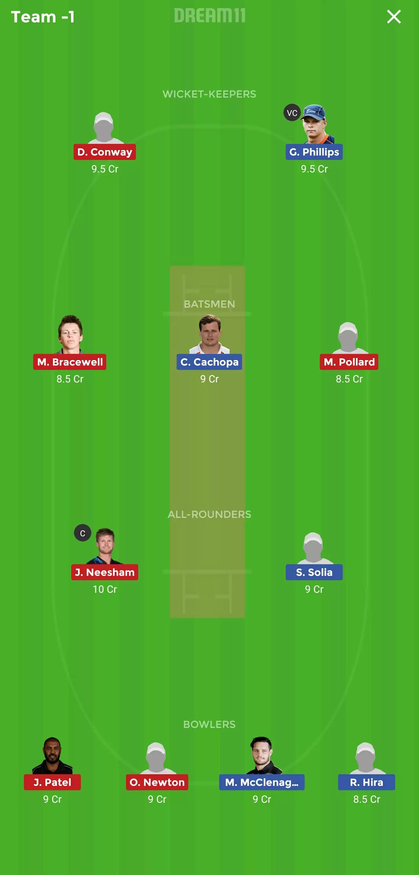 Super Smash League: AUK vs WEL Dream11 Prediction, Fantasy Cricket Tips, Playing XI, Team, Pitch Report and Weather Conditions
