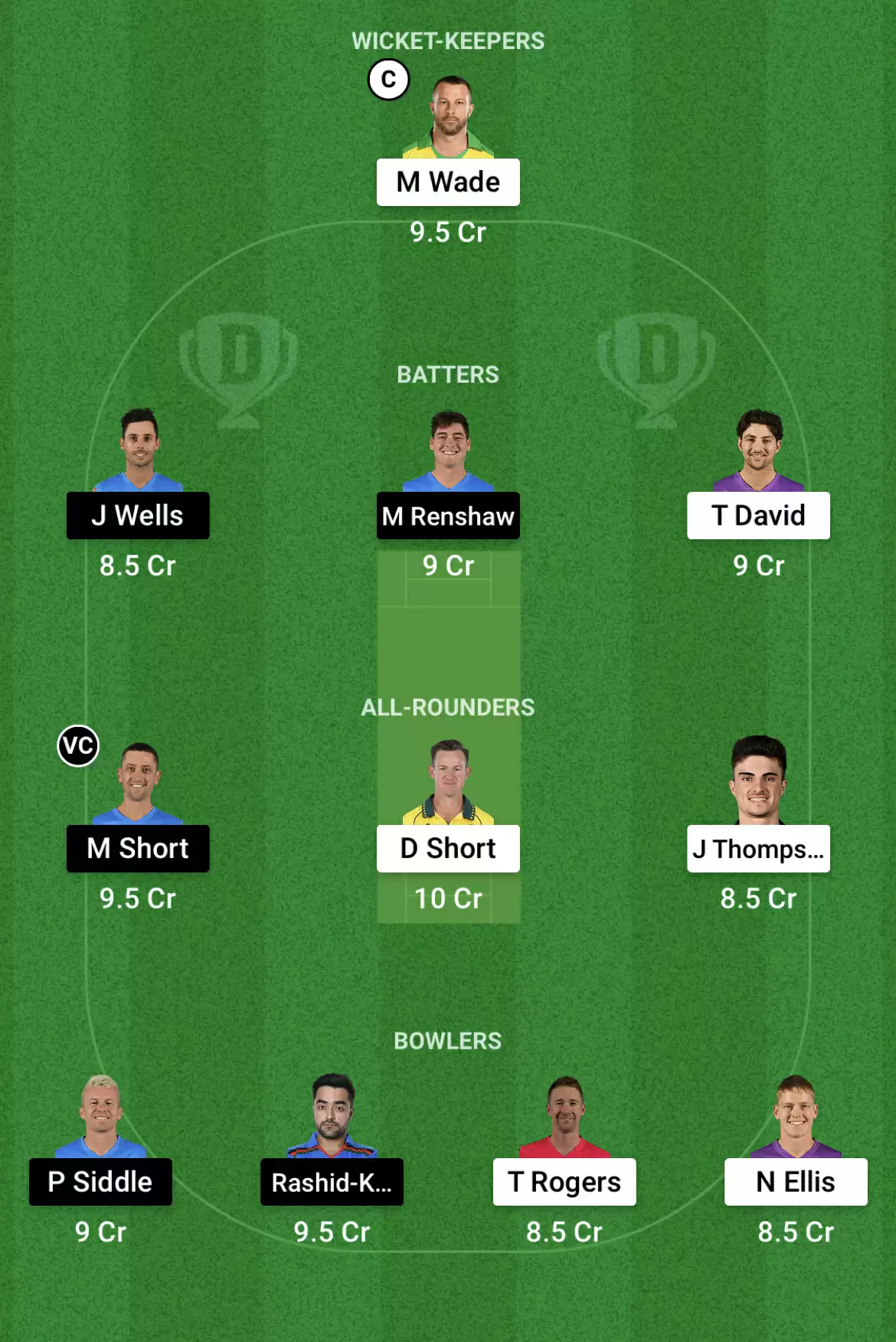 HUR vs STR Dream11 Prediction, BBL 2021-22, Match 22: Playing XI, Fantasy Cricket Tips, Team, Weather Updates and Pitch Report