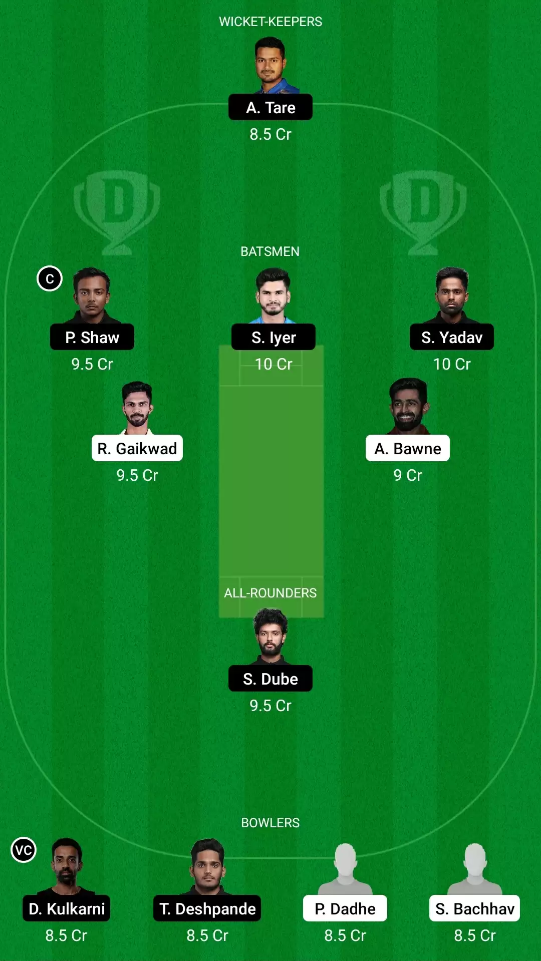 Vijay Hazare Trophy 2021 | MAH vs MUM Dream11 Prediction: Maharashtra vs Mumbai Fantasy Cricket Tips, Playing XI, Team & Top Player Picks