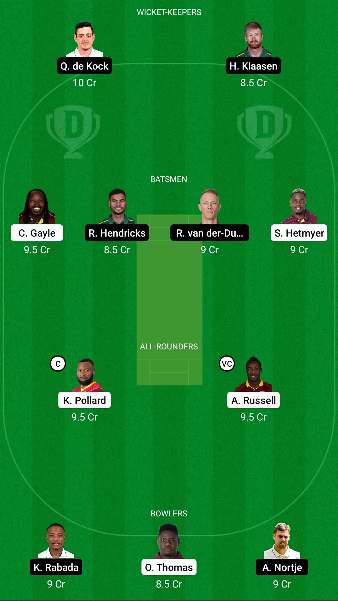 1st T20I | WI vs SA Dream11 Team Prediction: West Indies vs South Africa Best Fantasy Cricket Tips, Playing XI and Top Player Picks