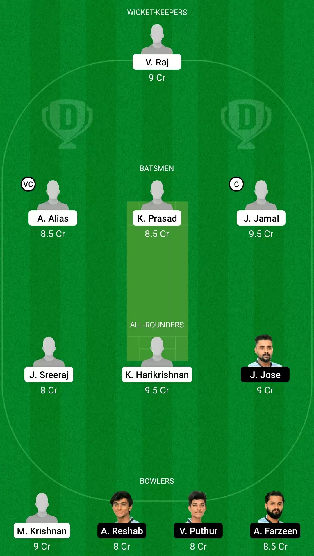 Kodak Presidents Cup T20 | ROY vs TUS Dream11 Team Prediction: KCA Royals vs KCA Tuskers Best Fantasy Cricket Tips, Playing XI, Team & Top Player Picks