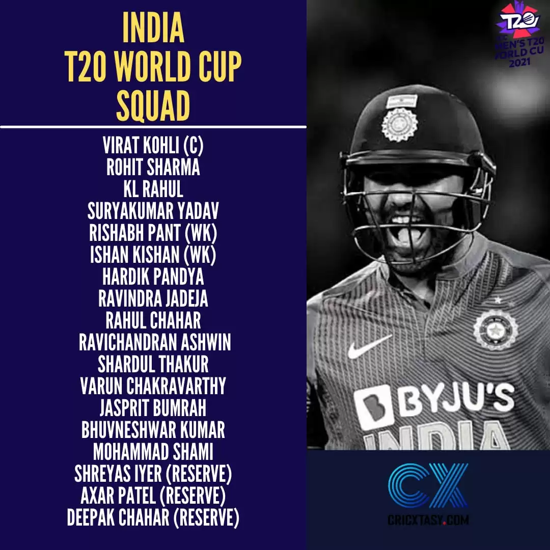 All you need to know about the ICC Men’s T20 World Cup 2021: Tournament structure, groups, fixtures, start time, squads and prize money