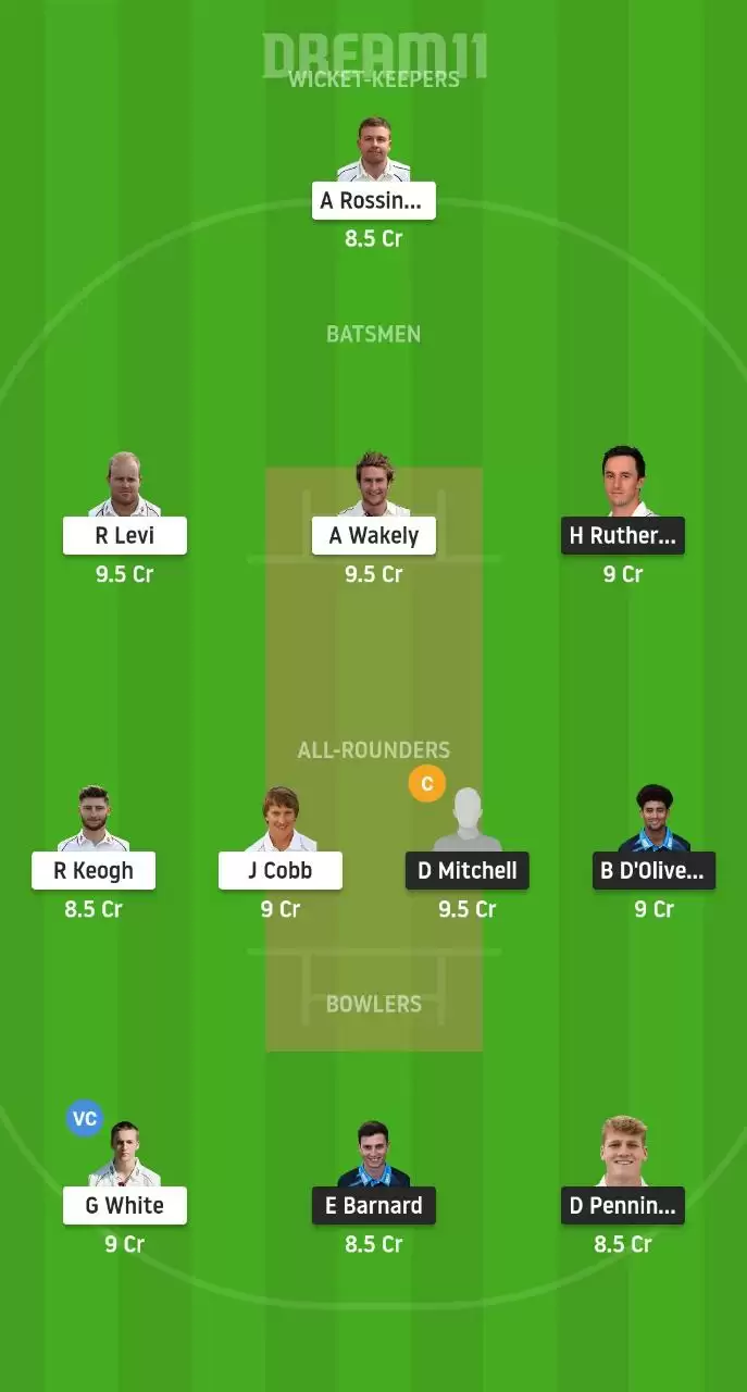 WOR vs NOR Dream11 Prediction, Best Dream11 Team, Fantasy Cricket Tips for Vitality T20 Blast 2020