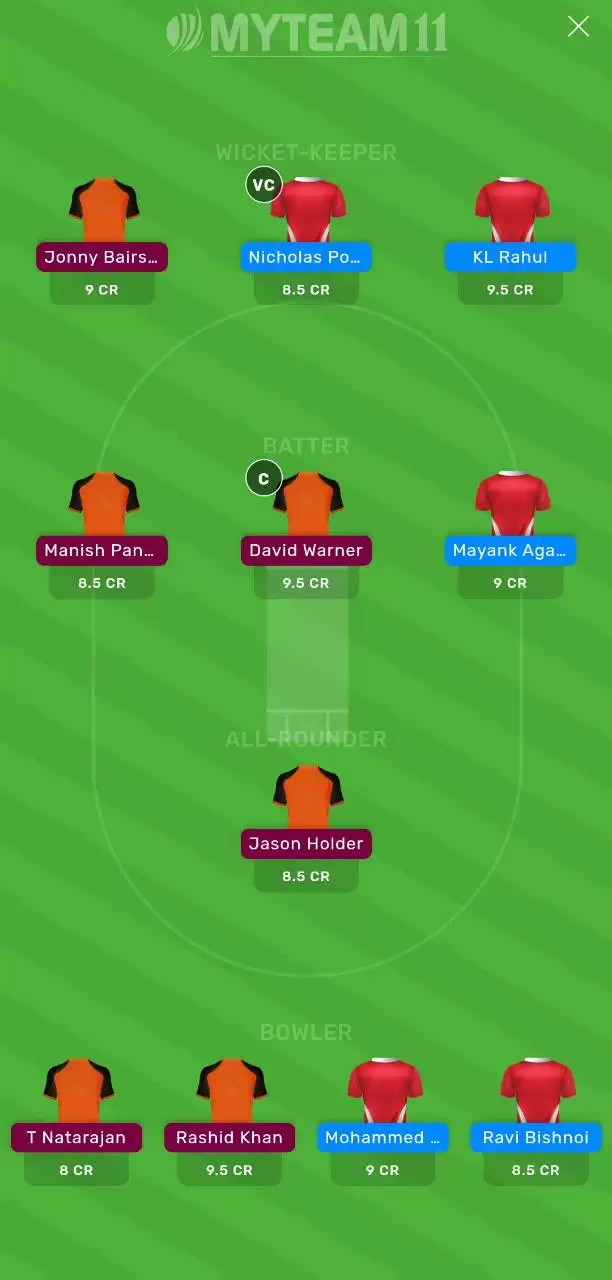 IPL 2020: KXIP vs SRH MyTeam11 Fantasy Cricket Prediction, Team News, Playing XI and Tips