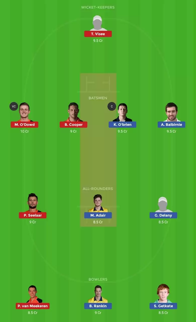 Ireland T20I Tri-series 2019: IRE Vs NED &ndash; Dream XI Fantasy Cricket Tips, Playing XI, Pitch Report, Team And Preview