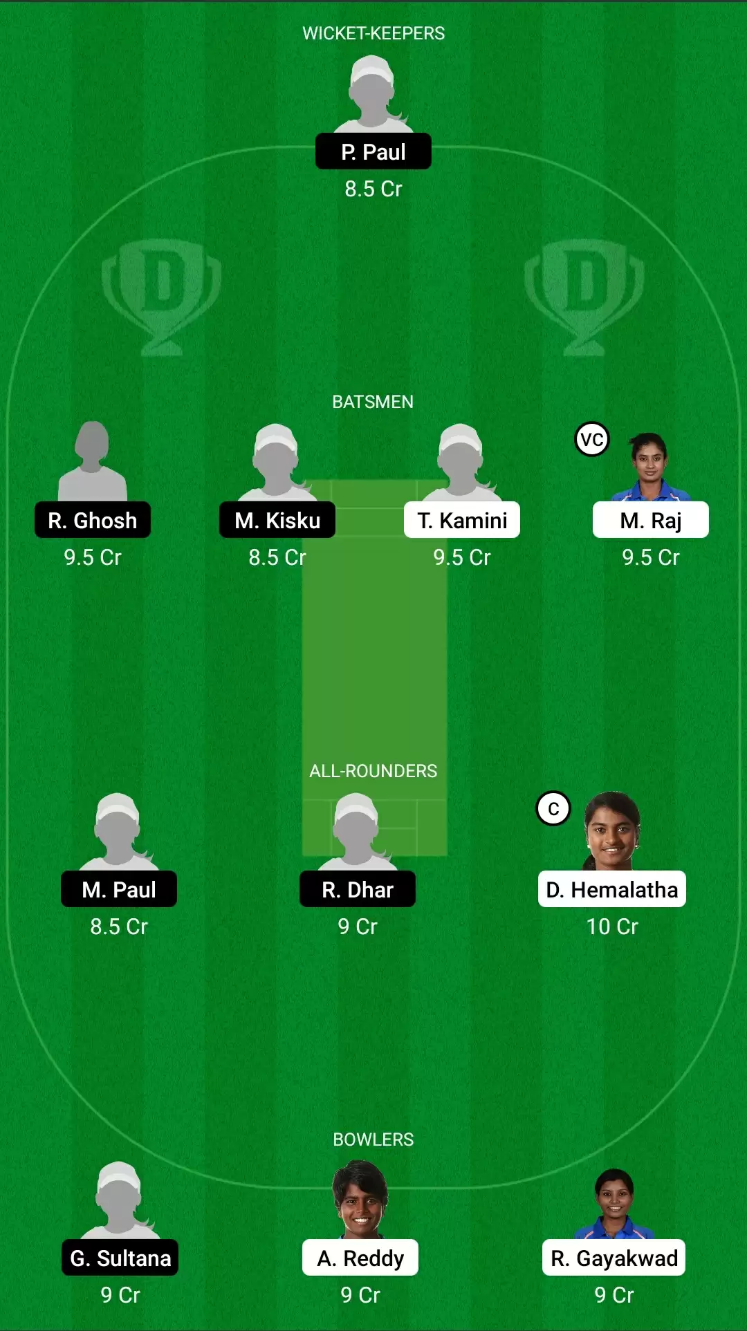 RAI-W vs BEN-W Dream11 Prediction, Fantasy Cricket Tips, Team, Playing 11, Pitch Report, Weather Conditions and Injury Update