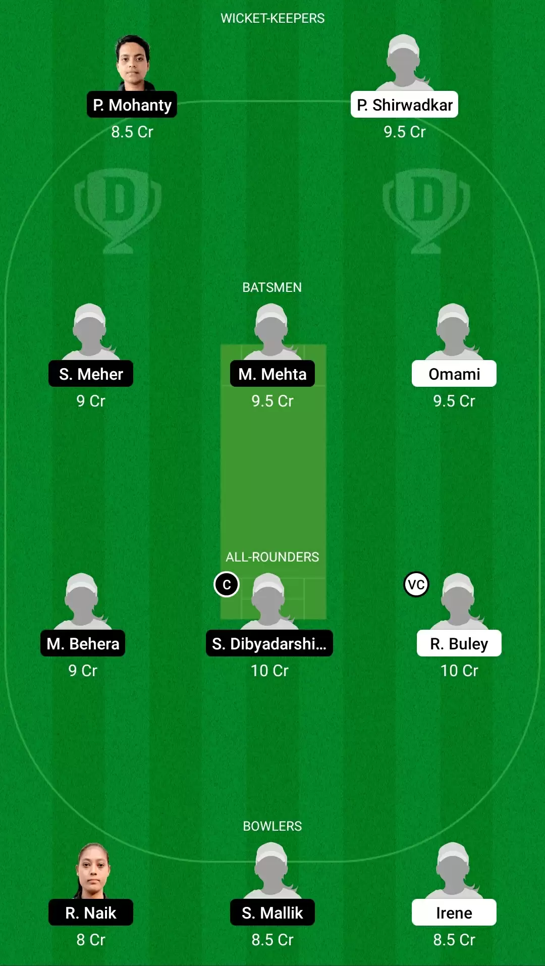 Women&rsquo;s Senior One-Day trophy 2021, Match 97: MIZ-W vs ODS-W Dream11 Prediction, Fantasy Cricket Tips, Team, Playing 11, Pitch Report, Weather Conditions and Injury Update