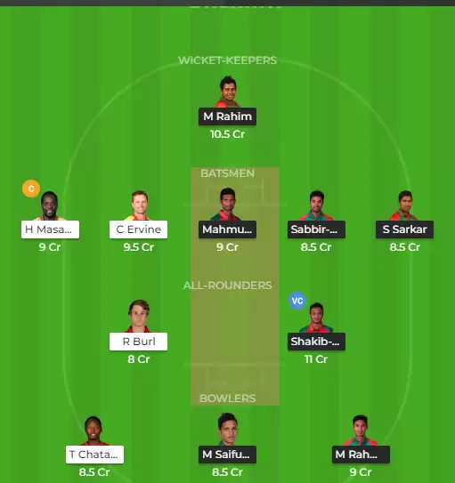 Bangladesh vs Zimbabwe 1st T20I: Dream XI Fantasy Tips, Predicted Lineups, Preview