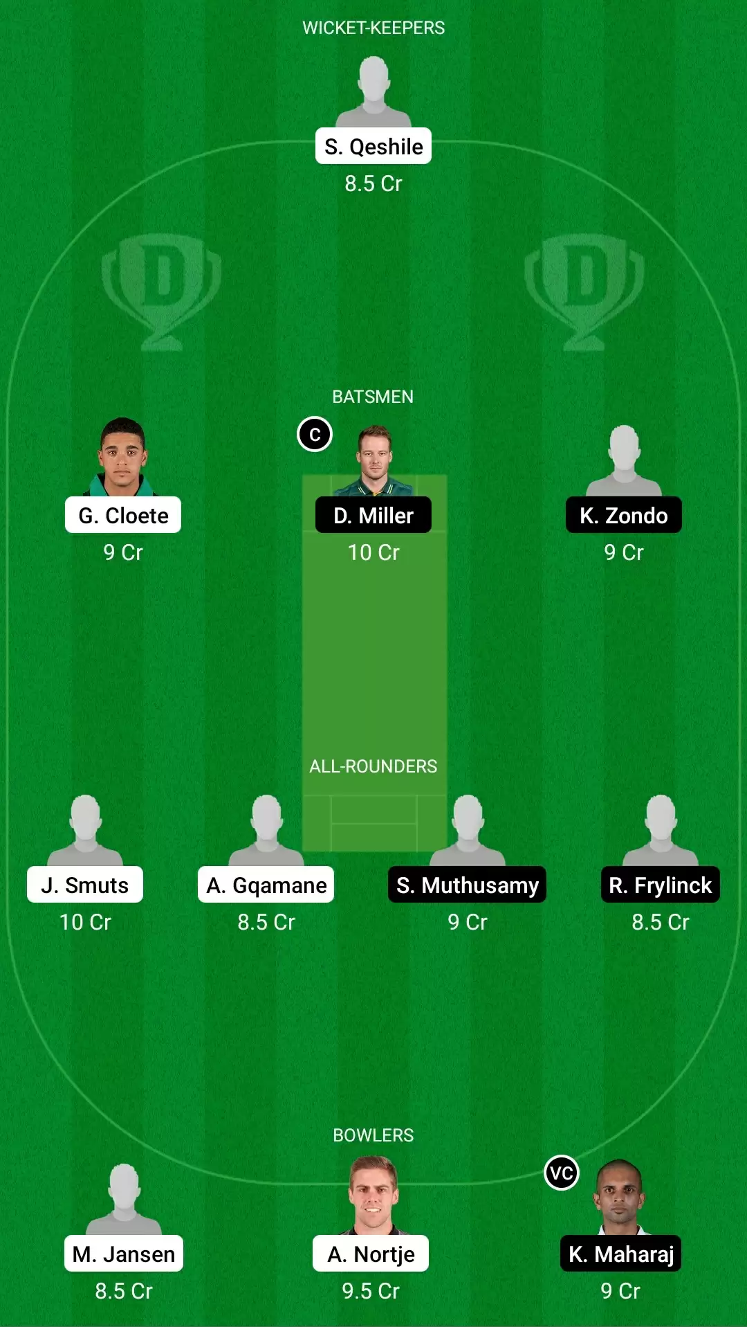 CSA T20 Challenge, 2021 | WAR vs DOL Dream11 Prediction: Warriors vs Dolphins Fantasy Cricket Tips, Playing XI, Team & Top Player Picks
